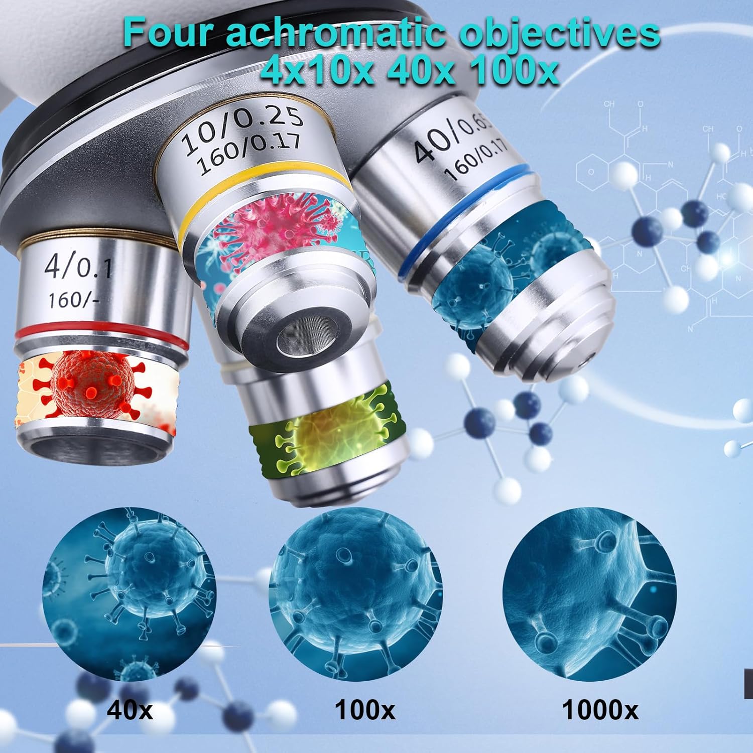 Mikroskop Binokular 40X-5000X  - Microscope Compound 40X ulasan dan harga