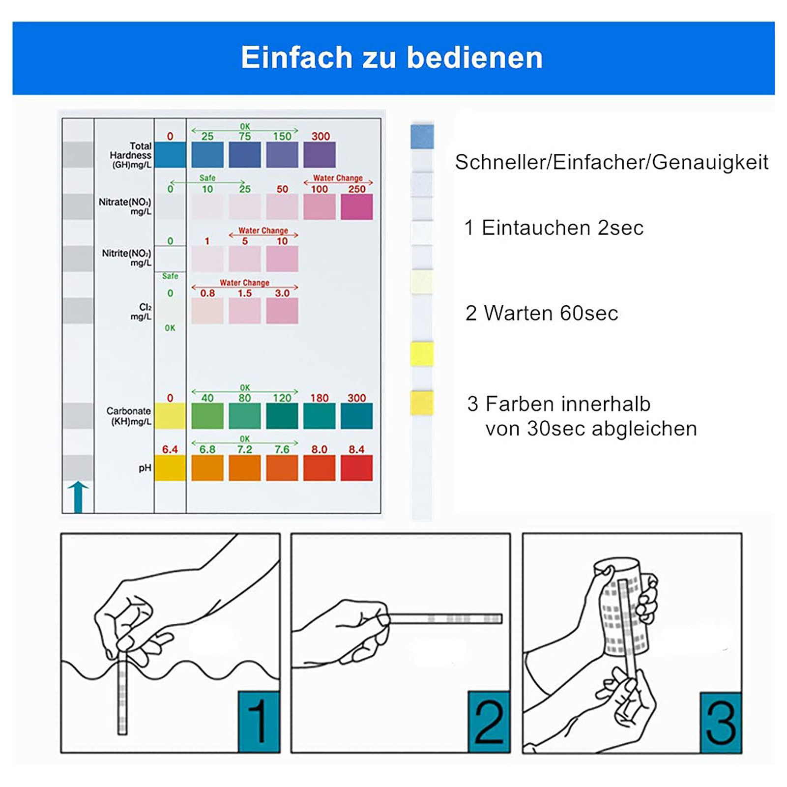 100 Buah 6-In-1 Kit Strip Tes  - Water Testing Kit ulasan dan harga