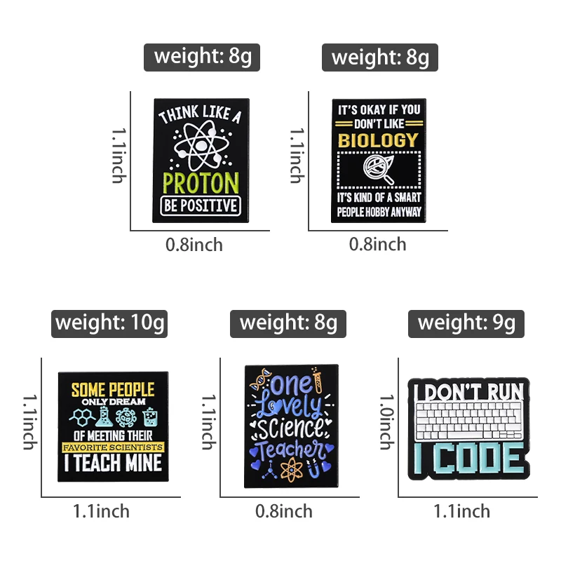Set kode Program pin Enamel el - Science Bob ulasan dan harga